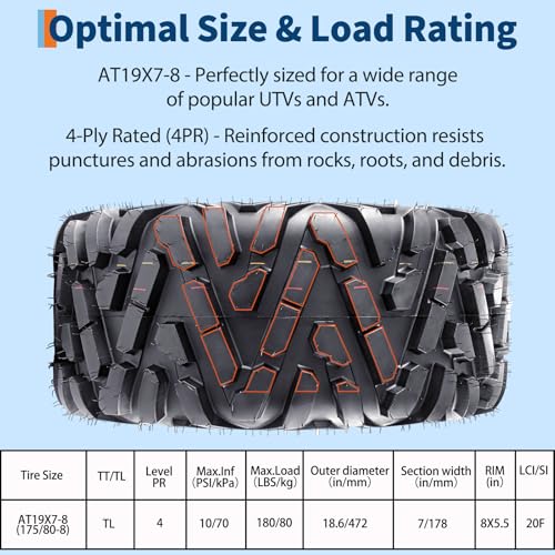 GarveeTech Pack of 4 Off-Road 19x7-8 & 18x9.5-8 ATV/UTV Tires - size: 19x7-8 & 18x9.50-8, style: Pattern 518