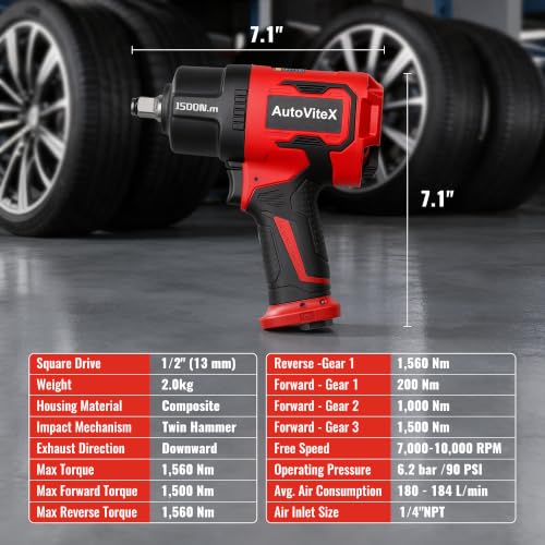 1/2" Composite Air Impact Wrench, 1,560 Nm Max Loosening Torque