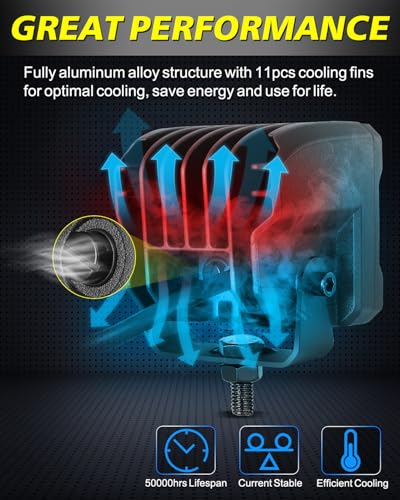 3 Inch CREE LED Pods 2-Pack 120W Spot Off-Road Lights - color: White Spot, size: 3 Inch Cube