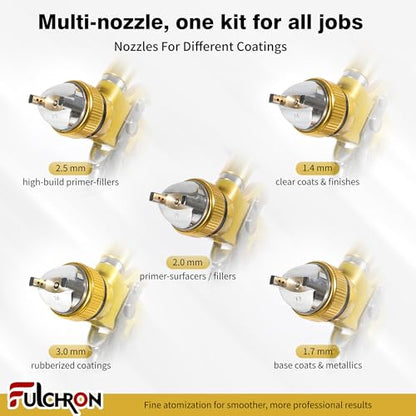 HVLP Paint Gun with 10 Disposable 600ML Paint Cups & 5 Nozzles - color: GOLD
