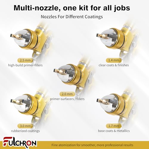HVLP Spray Gun Kit with 10 Disposable 600ML Paint Cups & 5 Nozzles - color: Yellow