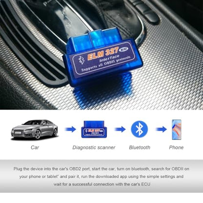 ELM327 OBDII Car Auto Diagnostic Scanner, Professional Mini Bluetooth Scan Tool Engine Fault Code Reader, Wireless Failure Detector Interface Adapter for Most OBD II Vehicles - color: Blue, 1 PCS