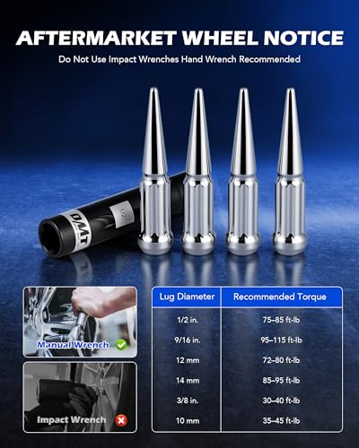 OMT M14x1.5 Spike Lug Nuts, 32pcs Lug Nuts Set with 1 Socket Key - color: Silver, size: M14x1.5, style: 32Pcs Spike Spline Tuner
