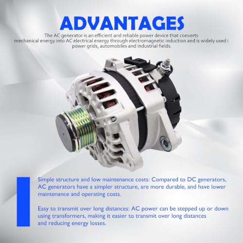 21096 Alternator Replace# 2626125 Compatible with Kia Soul 2017-2019 - size: 21096