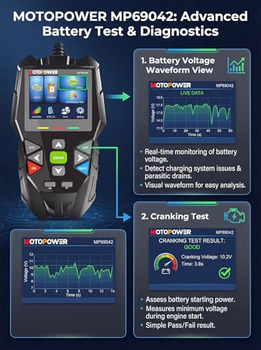MOTOPOWER 4 in 1 Code Reader Car Diagnostic Scan Tool Oil Maintenance Reset, Battery Test, Performance Test with Lifetime Update