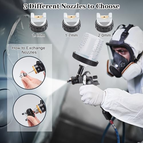 BlumWay HVLP Air Spray Gun Kit, 1.4/1.7/2mm Nozzles, 10 Pcs Disposable Cups