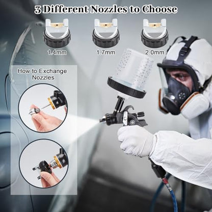 BlumWay HVLP Air Spray Gun Kit, 1.4/1.7/2mm Nozzles, 10 Pcs Disposable Cups