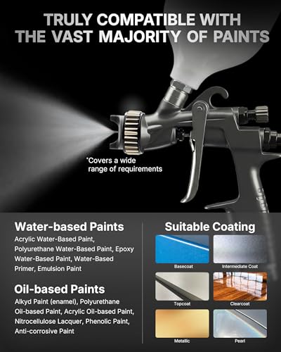 Tilswall Pinto LVLP Spray Gun for Automotive, Premium Kit - color: Gray