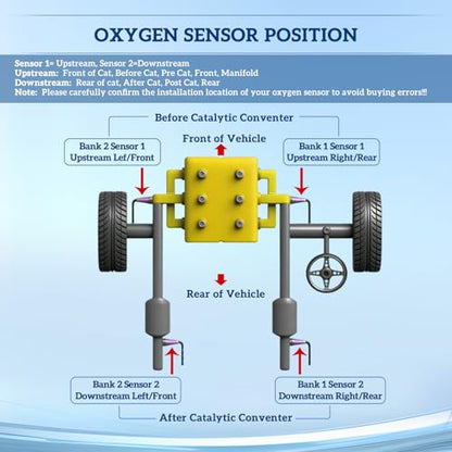 O2 Oxygen Sensor Upstream Downstream: 234-4669 234-4407 4Pcs Fit for Chevy Silverado 1500 2500 HD 3500 HD Camaro Suburban 2500, for GMC Sierra 1500 2500 HD 3500 HD Yukon XL
