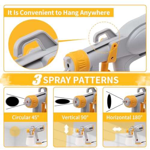 HVLP Electric Spray Paint Gun with 5 Nozzles (1mm-3mm) & 360° Adjustable Spray Angle - Paint Sprayer for Furniture, Cabinets, Fences, Walls, Ceilings - Indoor & Outdoor Use(Light Gray) - color: CX69-Light Gray