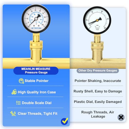 MEANLIN MEASURE 0-100psi Water Pressure Gauge, 3/4" Female 2.5" FACE DIAL Water Pressure Test Gauge with Sealing Ring, Water Pressure Gauge for Home - color: Black, size: 0-100Psi