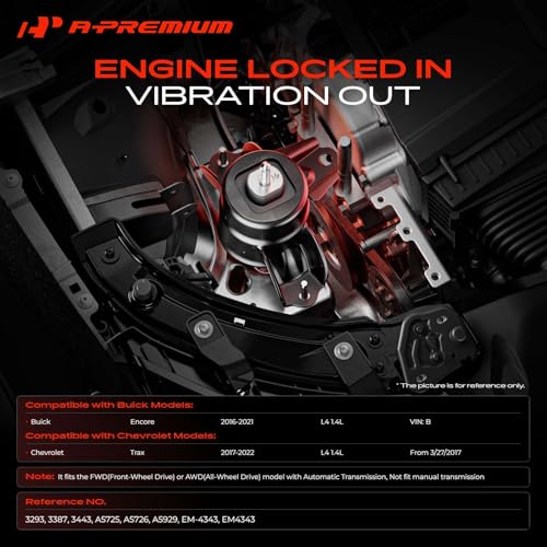 A-Premium Engine Motor and Transmission Mount Kit, with Torque Strut Mount