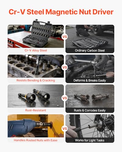 VEVOR Master Magnetic Impact Nut Driver Set 34-Piece, Metric & SAE Sizes, with Nut Setter, Quick Release Extension, Wing Nut Driver, Storage Box, Versatile for Automotive, Machinery, and DIY Tasks - size: 34 pcs