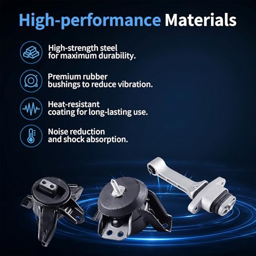 Engine Mount Set Fits 2019-2020 Hyundai Santa Fe 2.4L FWD Auto Trans - size: 2019-2020 Santa Fe 2.4L FWD