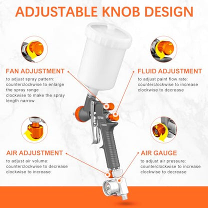 REFINE HVLP Air Spray Paint Gun Kit 1.4/1.8/2.0mm Nozzle & Air Regulator