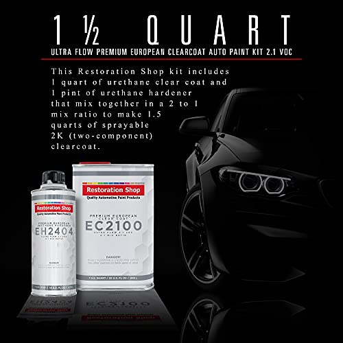 Restoration Shop Ultra Flow Premium European Clearcoat, Quart Kit - size: Quart