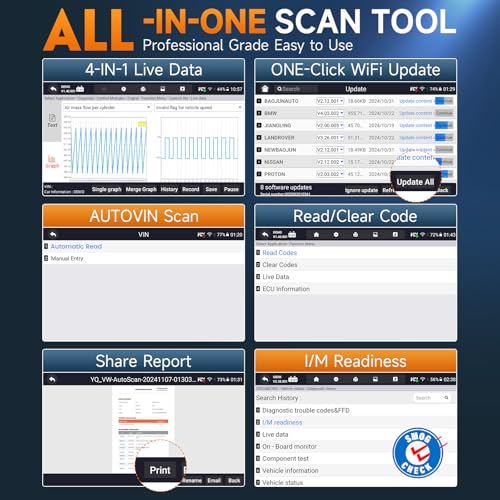 FOXWELL NT716 Bidirectional OBD2 Scanner 4-System Code Reader for Mechanics