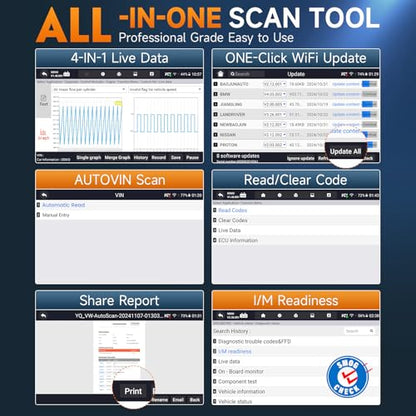 FOXWELL NT716 Bidirectional OBD2 Scanner 4-System Code Reader for Mechanics