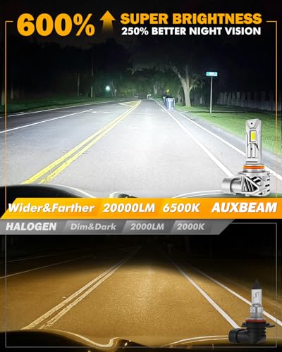 Auxbeam Q26 Series 9005 HB3 Fog Light White Offroad Lights 20000LM - color: White, size: 9005