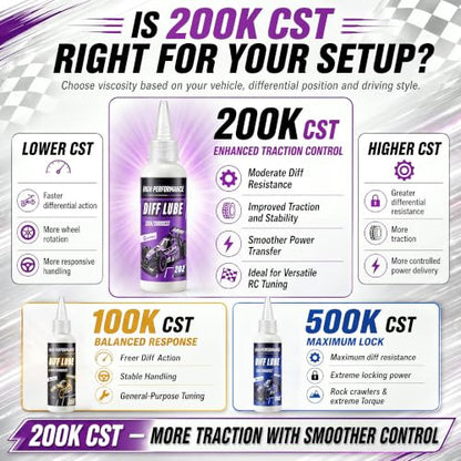 2 OZ RC Differential Oil 200K CST, Silicone RC Diff Fluid, 200, 000 CST - style: 200K 200,000 cSt