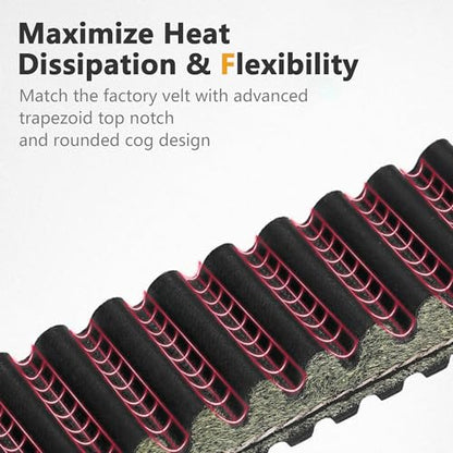 CVT Drive Belt for Polaris ATP 500 04-05 / Diesel 455 99-00 / Magnum 325 500 99-02 / Magnum 425 1988 / Magnum 330 2004 / Big Boss 500 1998 Replaces 3211069 3211095