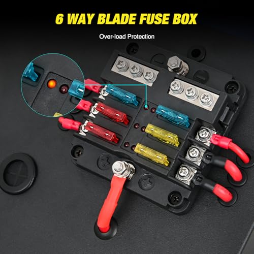 Nilight 12V/24V Camping Electrical System Centre Battery Power Control Box Fuse Block Switches Cigar Socket Voltmeter USB Charger Anderson Connector Ideal for RV Car Canopy Caravan Camper Trailer Van - color: 12V/24V Camping Electrical System Box