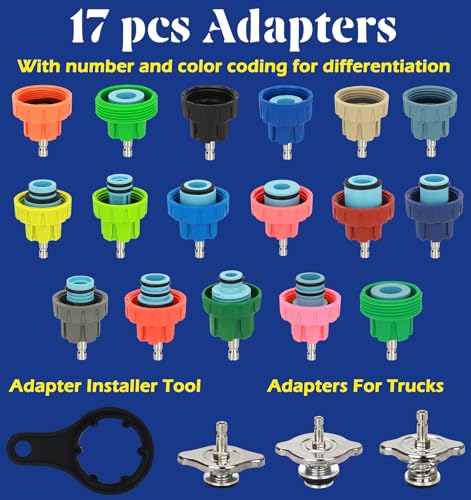 Radiator Coolant Pressure Tester Kit Auto Vacuum Refill with 31PCS Adapters