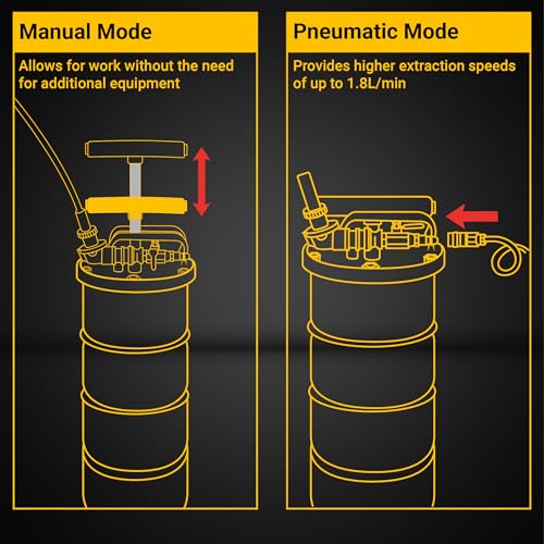 6.5L Pneumatic & Manual Oil Extractor Pump – Portable Vacuum Fluid Evacuator for Cars, Boats, & Lawn Mowers – Dual Mode Oil Change Tool with Dipstick Tubes