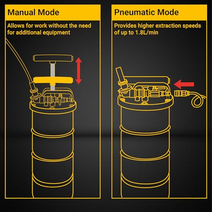 6.5L Pneumatic & Manual Oil Extractor Pump – Portable Vacuum Fluid Evacuator for Cars, Boats, & Lawn Mowers – Dual Mode Oil Change Tool with Dipstick Tubes