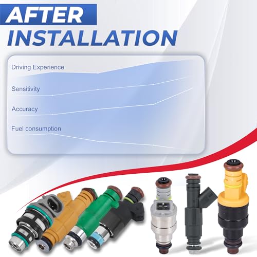 Flow Matched Fuel injectors Set of 6 Compatible for 1985-1993 Ford 2.3 2.9 3.0 3.8 4.9 5.0 EV1 Replaces F47E-A2E