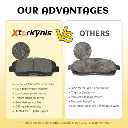 Front and Rear Ceramic Brake Pads for Toyota Camry 2018-2024, Corolla Cross 2022-2023, Rav4 2019-2023, Avalon C-Hr 2019-2022, Venza 2021-2023, Lexus Es250 Es300h Es350 Ux200 Ux250h