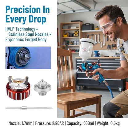 HVLP Air Spray Gun Kit 1.7mm, Professional Automotive Paint Sprayer - color: Blue-red, size: 1.7mm
