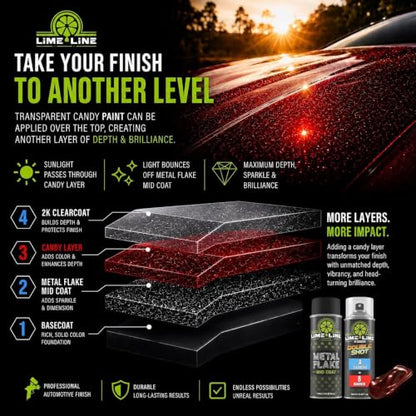 LiME LiNE Metal Flake Midcoat Automotive Grade Sparkle Spray Paint - No Equipment Needed - Finish with 2K Clearcoat (Turquoise, 1. Spray Paint Only) - color: Turquoise