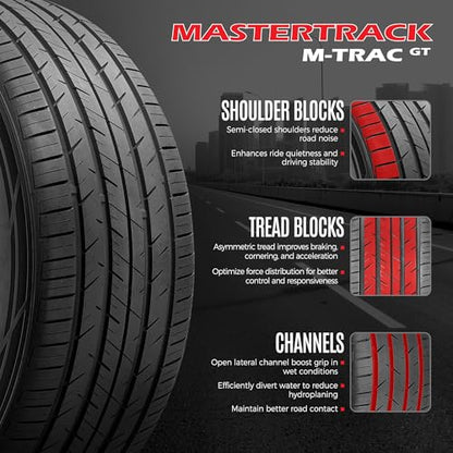 Mastertrack M-TRAC GT UHP All-Season Tires (Set of 2) 285/40ZR22 110W XL - size: 285/40ZR22