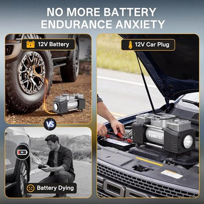 YUNGTEE Portable Tire Inflator, 12V 150 PSI Dual-Cylinder Air Compressor - color: Silver