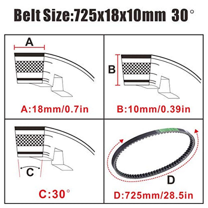 3 Pcs Go Kart Drive Belt 725,Drive Belt Clutch Replacement for Hammerhead 80T TrailMaster Mid XRX Mud Head Go Kart 6.5HP Engine 30 Series(Go-Karts 9.110.018-9.100.018-725)