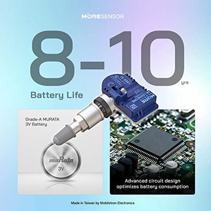 MORESENSOR Compact PRO Series Dual Frequency Universal Programmable TPMS Tire Pressure Sensor 5-Pack | 315 + 433 MHz | Clamp-in Aluminum Valve | TX-K001-BL-5