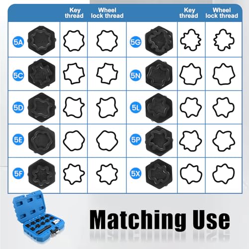 12PCS Wheel Lock Key Kit Compatible with Mercedes-Benz