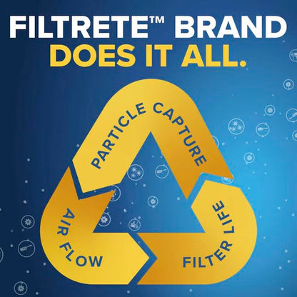 Filtrete 16x25x1 Air Filter, 3M MERV 1 HVAC Flat Furnace Filter Replacement, 6-Pack (Actual Size 15.98x25x0.98 in)