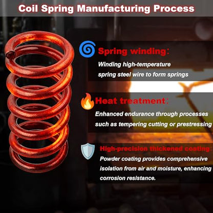 Heavy Duty Front Coil Springs for Chevy Silverado/GMC Sierra C1500 1988-1998, Upgrate 3" Drop/Lowering Coil Springs Kit 2Pcs-Red - color: Red, size: 88-98 C1500