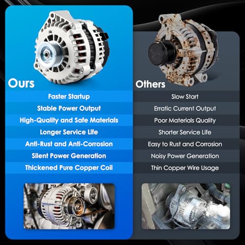8302N6G1 Car Alternators Fit for Chevy Silverado 1500 HD, 500 Classic, Avalanche 1500, for GMC Sierra 1500, for Cadillac Escalade Automotive Replacement Alternator 10392759 15200268 400-12247 - size: #8302N-6G1 Alternator