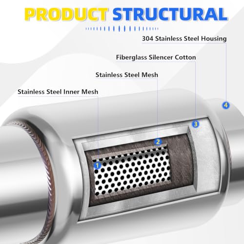 3" Inlet Exhaust Resonator, 3" Inlet/Outlet 9" Overall Length Exhaust Resonator Muffler, Straight Through Stainless Steel Muffler - size: 3" Inlet 9" Overall Length (6'' Body Length)