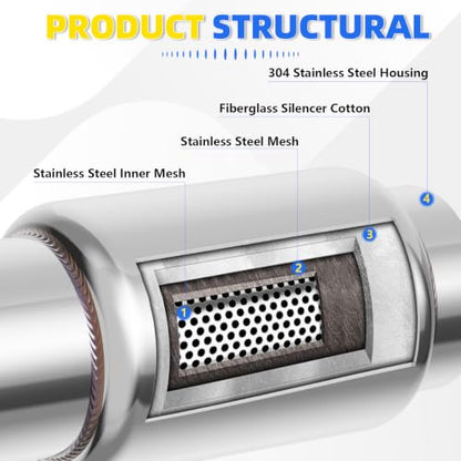 3" Inlet Exhaust Resonator, 3" Inlet/Outlet 9" Overall Length Exhaust Resonator Muffler, Straight Through Stainless Steel Muffler - size: 3" Inlet 9" Overall Length (6'' Body Length)
