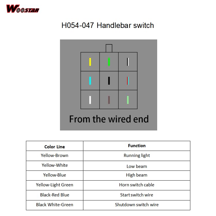 WOOSTAR 7/8" 22mm Handlebar 4 Function Right Start Switch with Horn Button Replacement for 110cc 125cc 150cc 200cc 250cc ATV 4 Wheeler Quad Motorcycle Dirt Pit Bike - color: 4 Functions