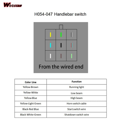 WOOSTAR 7/8" 22mm Handlebar 4 Function Right Start Switch with Horn Button Replacement for 110cc 125cc 150cc 200cc 250cc ATV 4 Wheeler Quad Motorcycle Dirt Pit Bike - color: 4 Functions