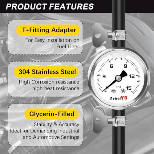 0-15Psi Inline Fuel Pressure Gauge Test Kits, 1-1/2" Dial Size
