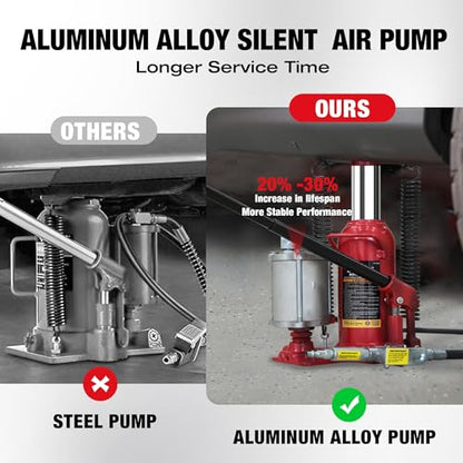 Big RED TQ20006-1 Torin Welded Pneumatic Air Hydraulic Car Bottle Jack: Aluminum Alloy Pump and Special Slow Release Equipment for Auto Repair and House Lift, 20 Ton (40,000 LBs) Capacity, Red - color: Red, style: 20 Ton(40,000 LBs)-New