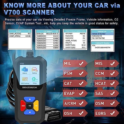 Professional OBD2 Scanner Elite Edition - Car Diagnostic Tool for All OBD2 Vehicles, Reads/Clears Check Engine Light Codes, DTC Search, Live Data, Compatible with EOBD, CAN & OBDII Protocols