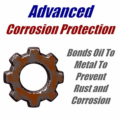 Multi-Vehicle ATF Full Synthetic Transmission Fluid - 4 Gallons - size: 4 Gallon Case