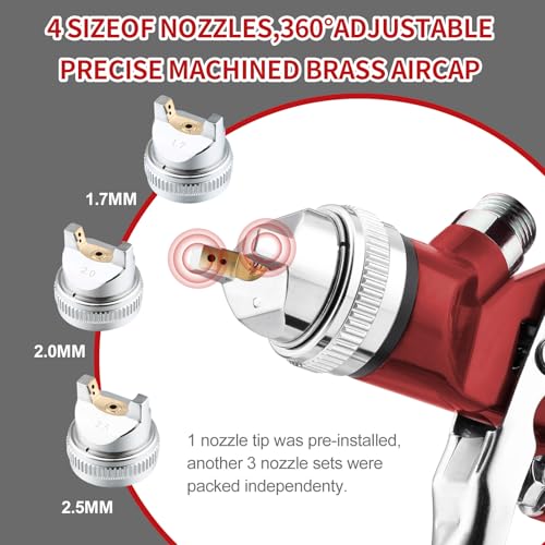 HVLP Gravity Feed Spray Gun with 4 Nozzles 1.4/1.7/2.0/2.5mm - color: Red